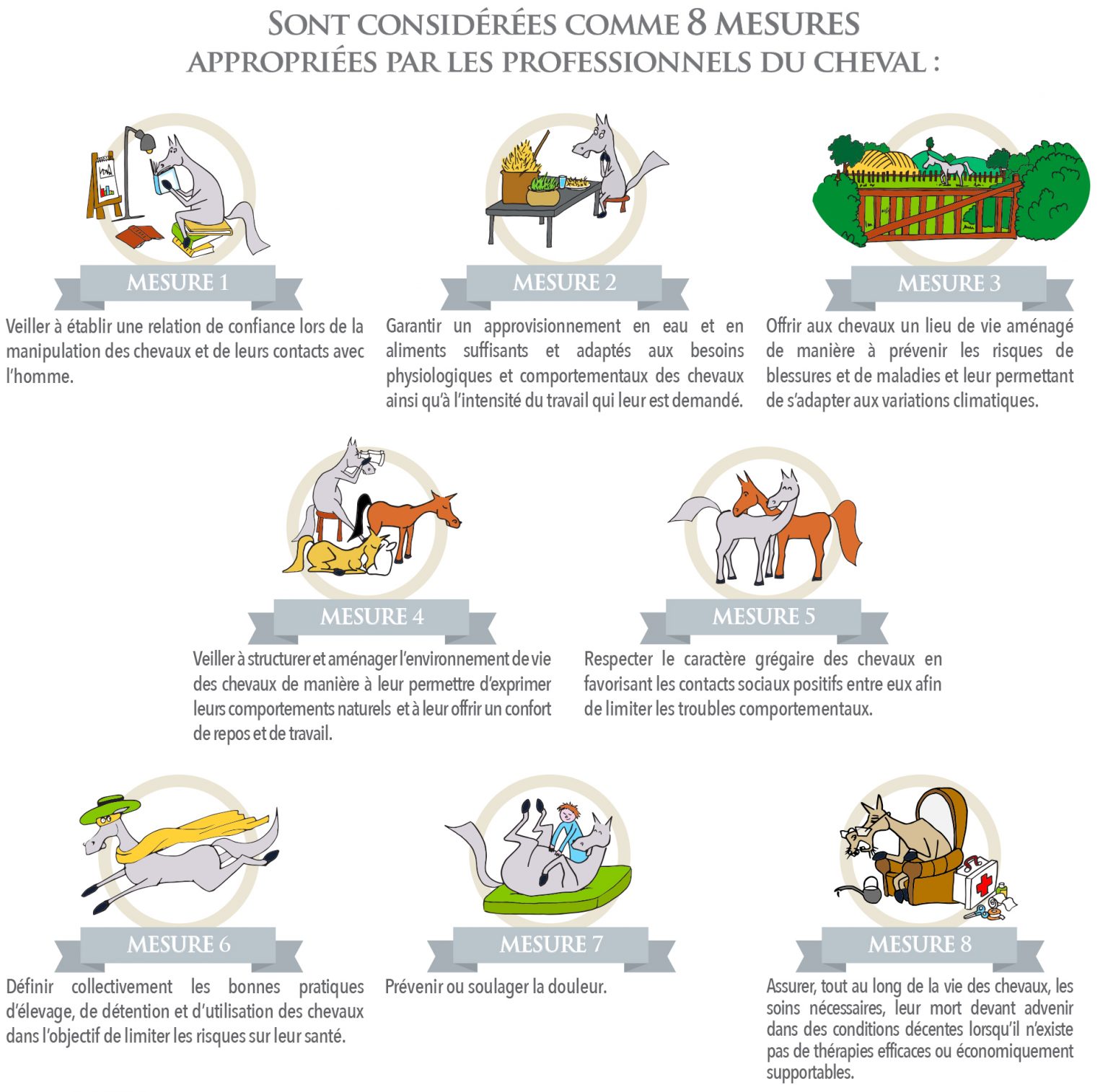 Modèle De Logo Vectoriel En Fer à Cheval équin | Vecteur Premium